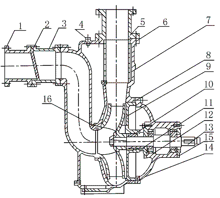 上海凱全泵業(yè)