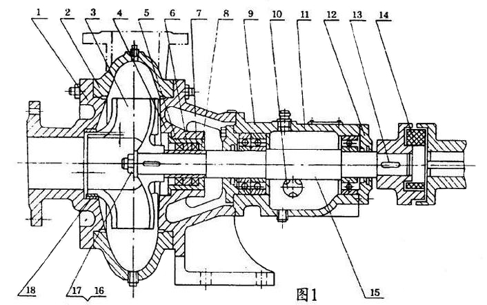 上海凱全泵業(yè) 上海凱全泵業(yè)