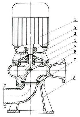 上海凱全泵業(yè) 上海凱全泵業(yè)
