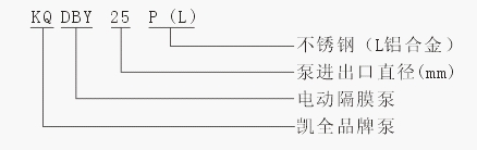 上海凱全泵業(yè) 上海凱全泵業(yè)