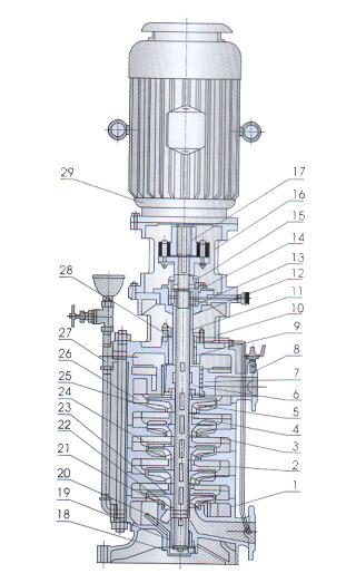 上海凱全泵業(yè) 上海凱全泵業(yè)